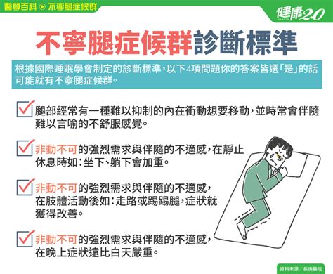 不寧手|一次了解不寧腿症候群的症狀、原因、危險族群和預防…